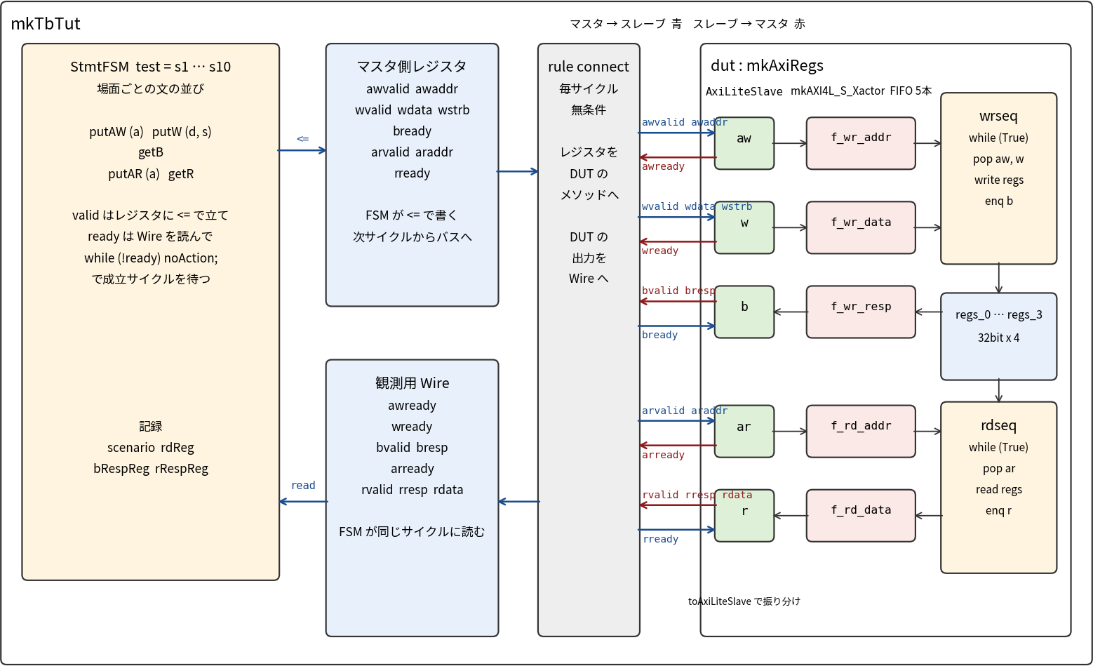 図1115.1
