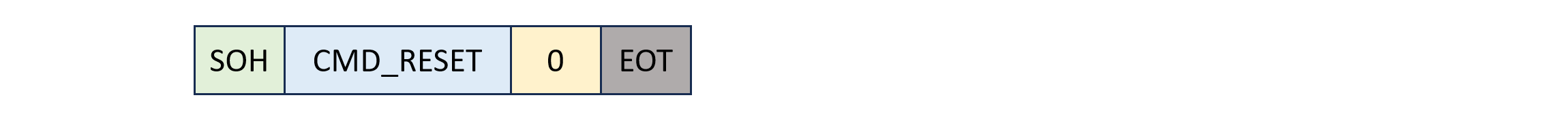 図%%.1