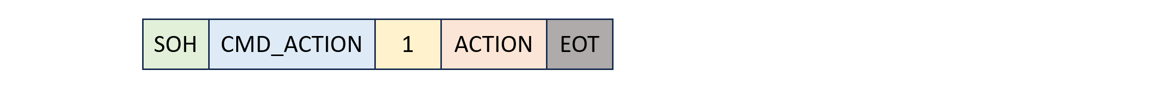 図%%.2