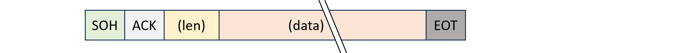 図%%.3
