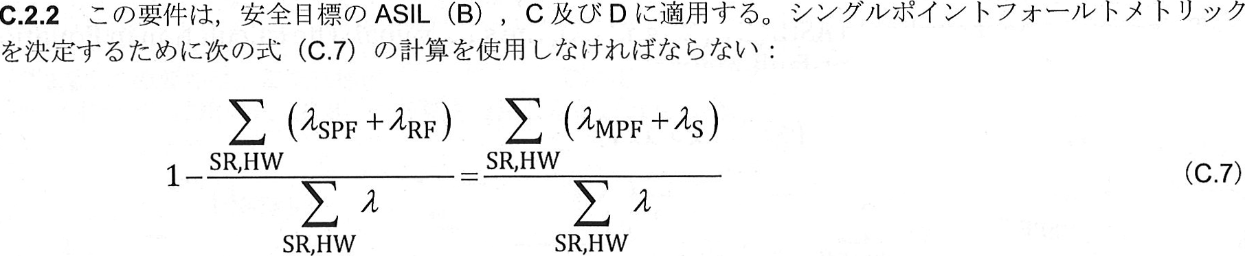 図%%.1