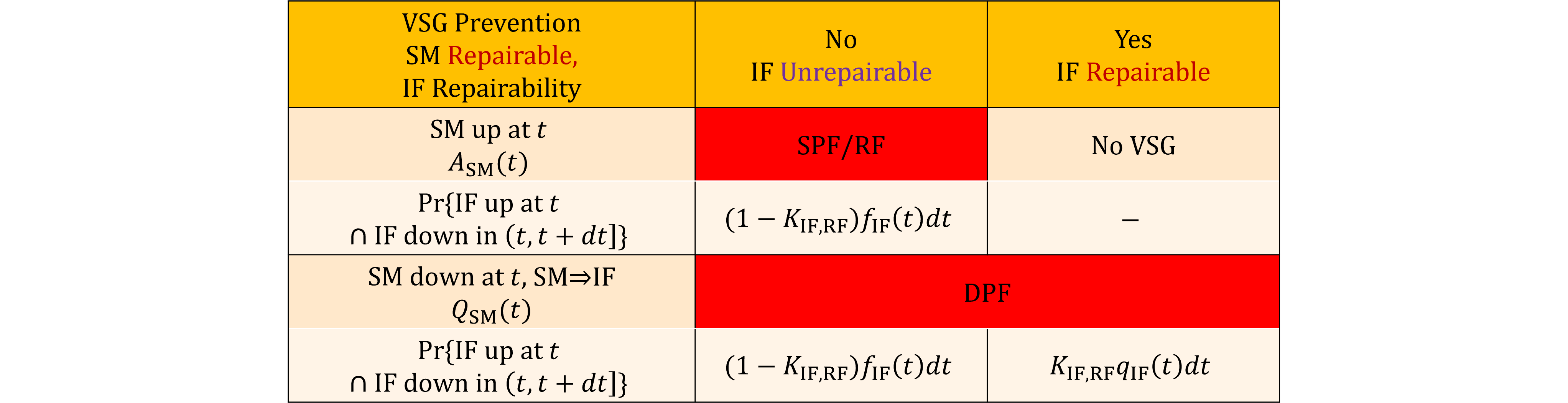 図%%.1