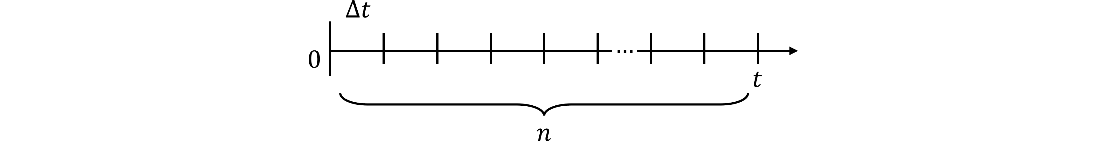 図%%.1