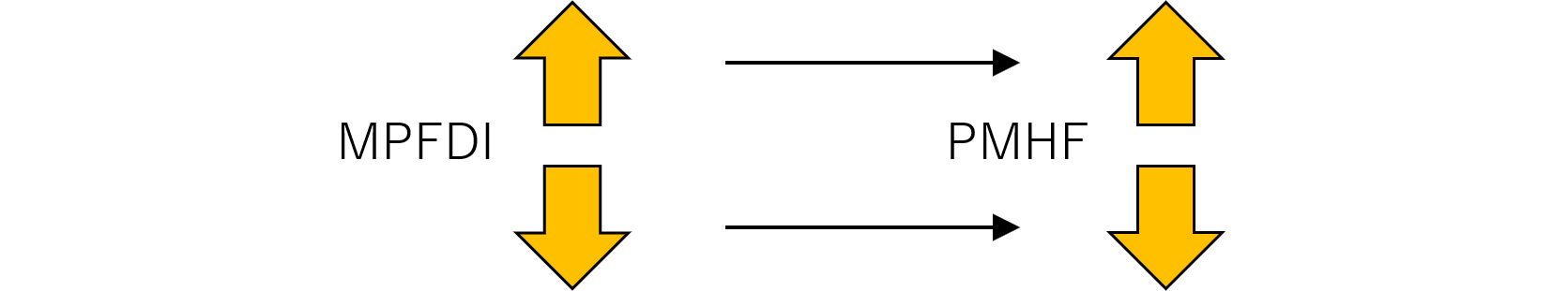 図%%.1