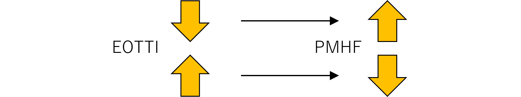 図%%.2