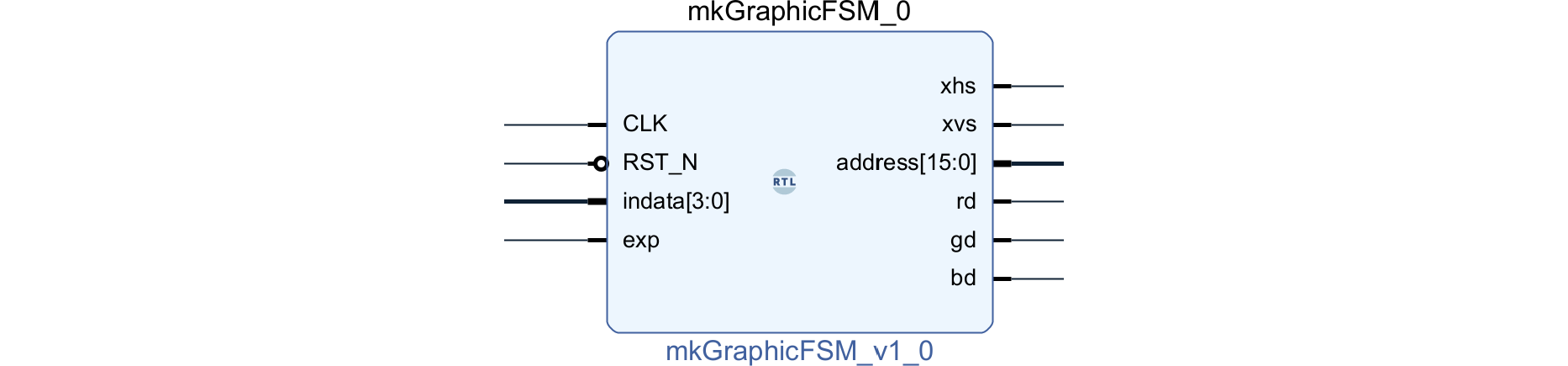 図%%.1