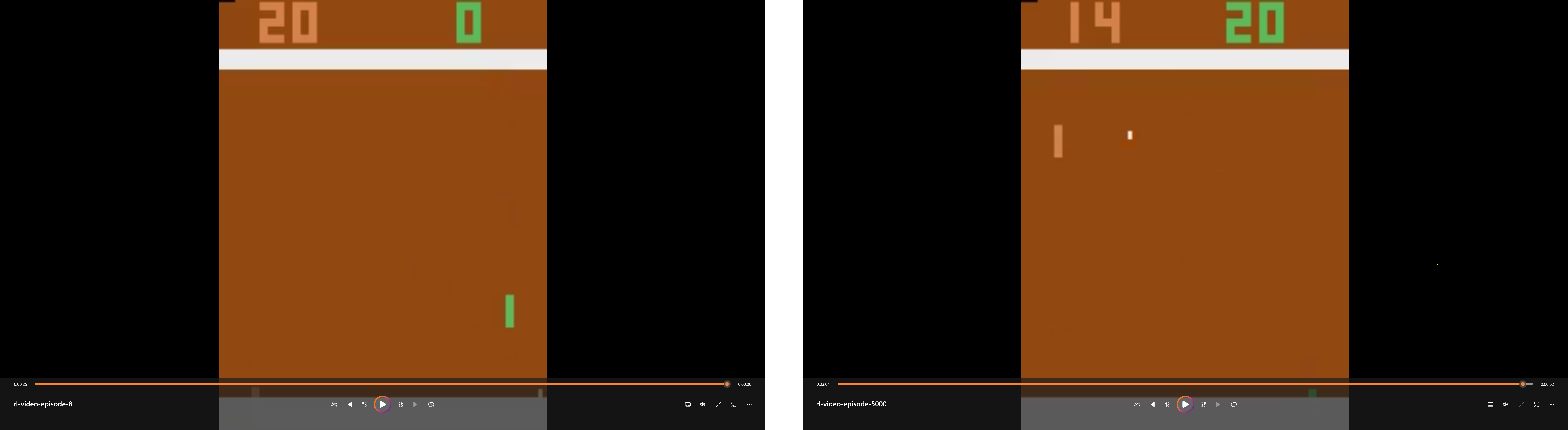 図%%.1
