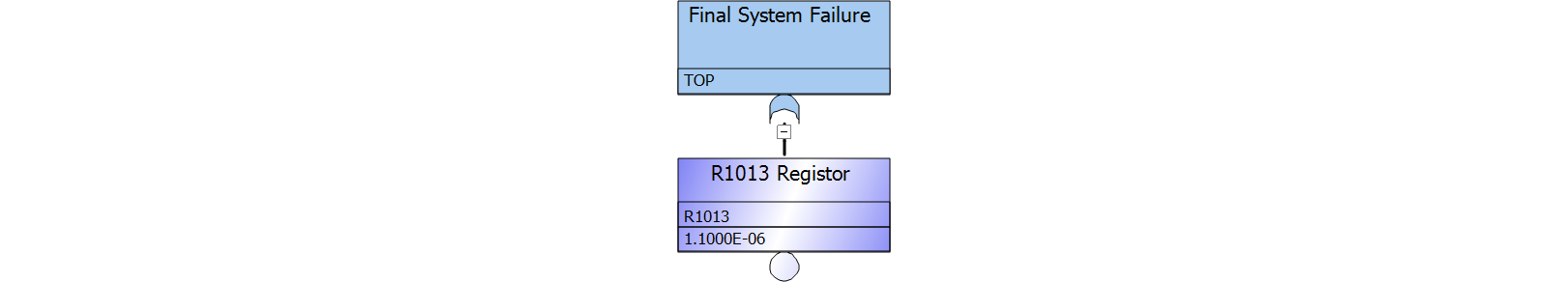 図%%.3